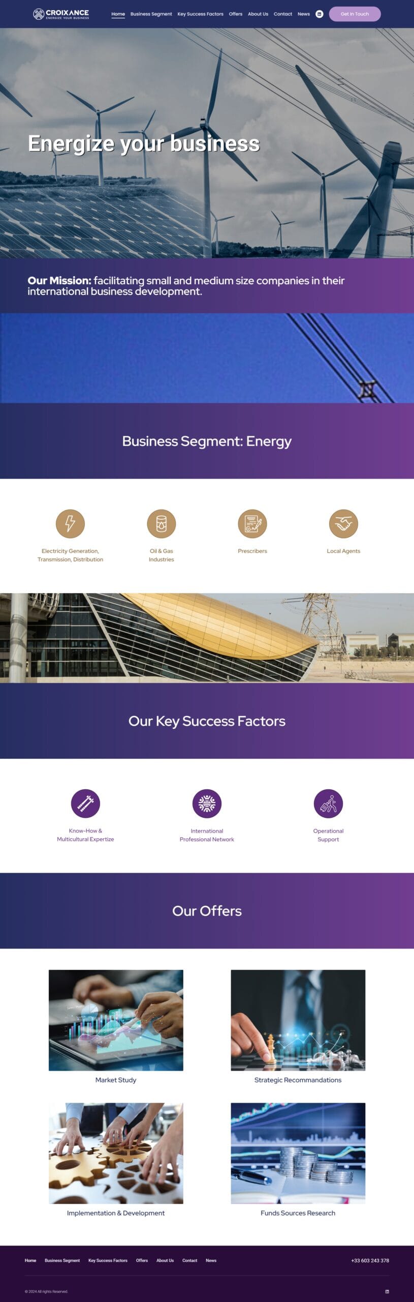 Croixance Energize your business › Fred Villalba – Diseño Web y Tiendas Virtuales