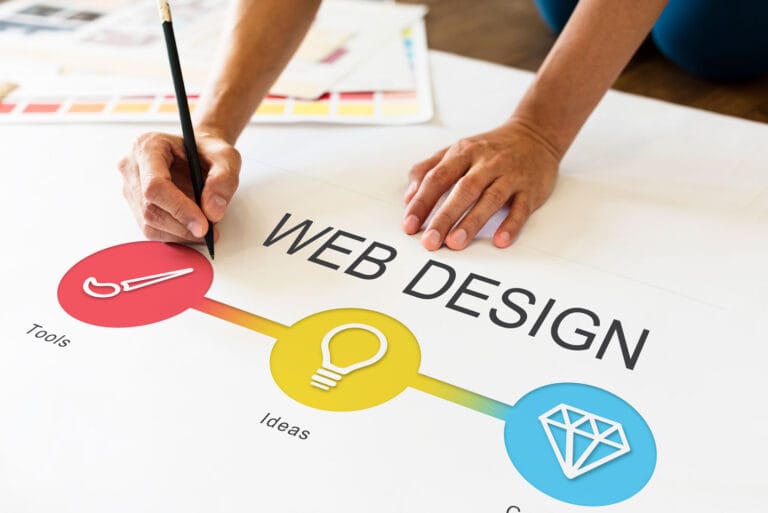 web-design › Fred Villalba – Diseño Web y Tiendas Virtuales